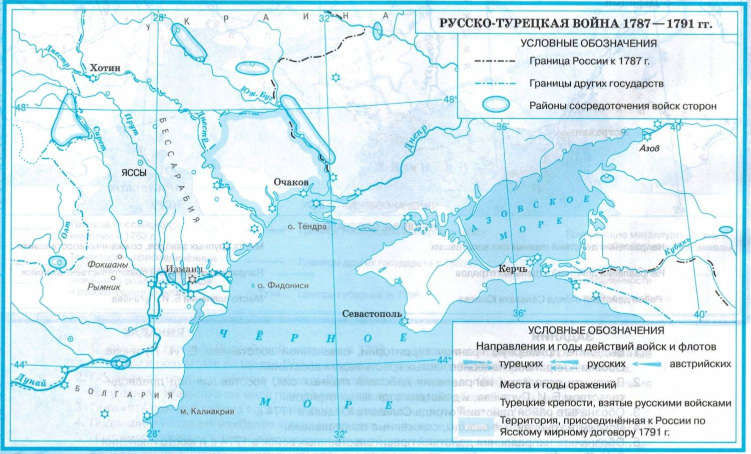 XVIII вв. - История-Учебные материалы