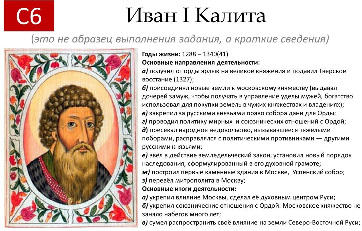 Исторический портрет Ивана Калиты. Портрет правление Ивана Калиты. Ива Калета исторический портрет.